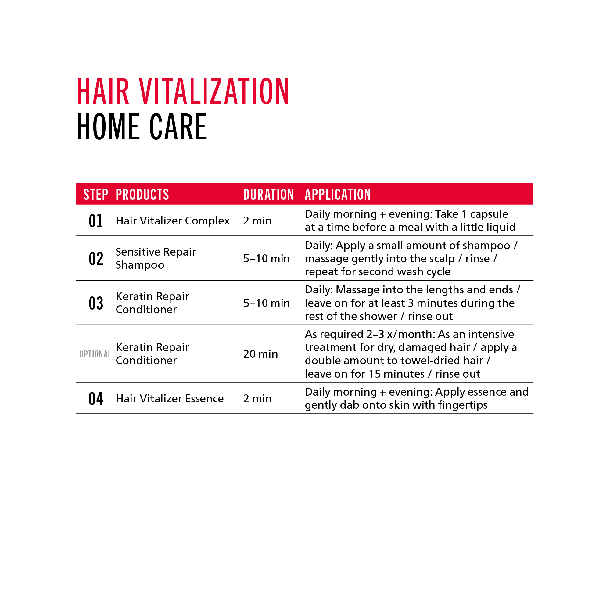 Hair Vitalizer Essence