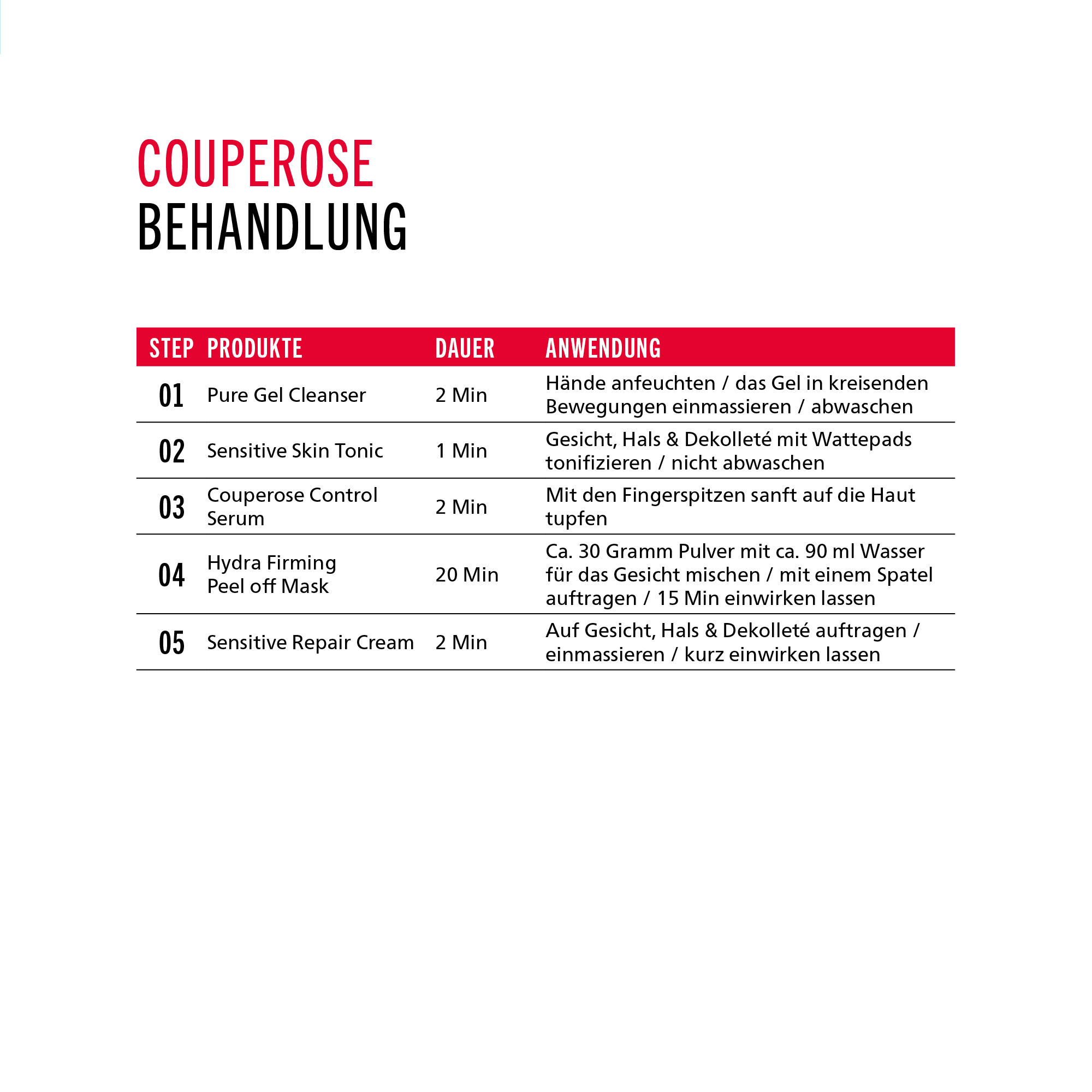 Couperose Control Serum