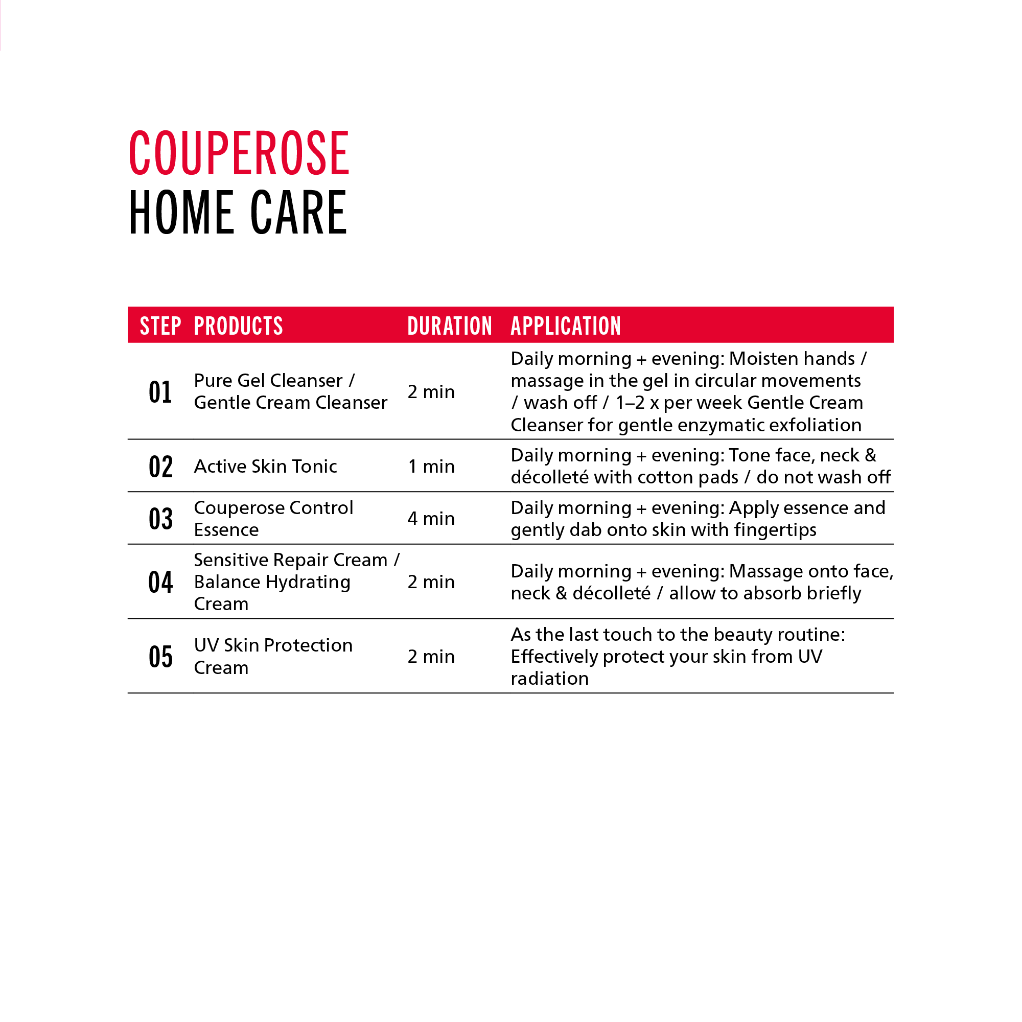 Couperose Control Essence