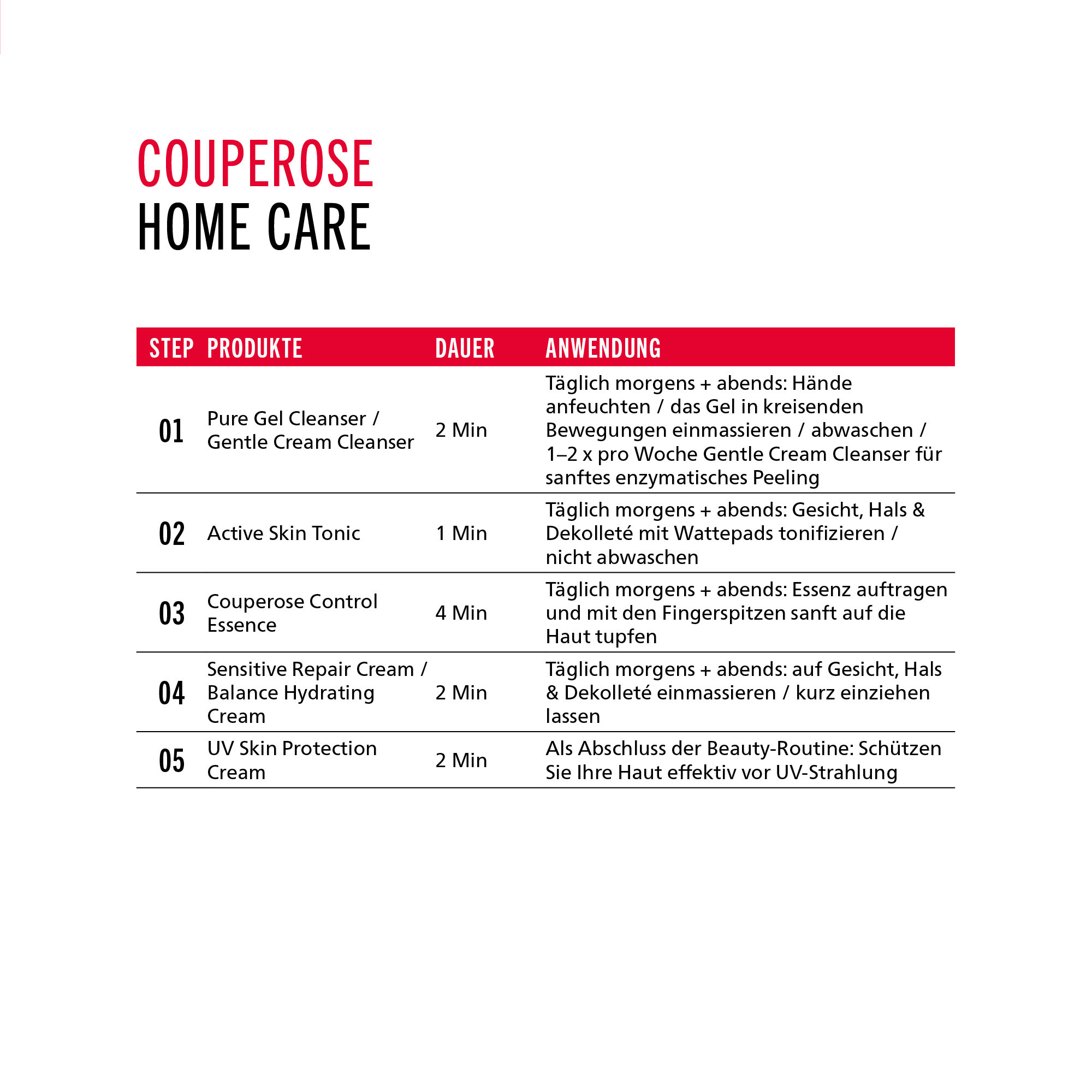 Couperose Control Essence Couperose Control Essence