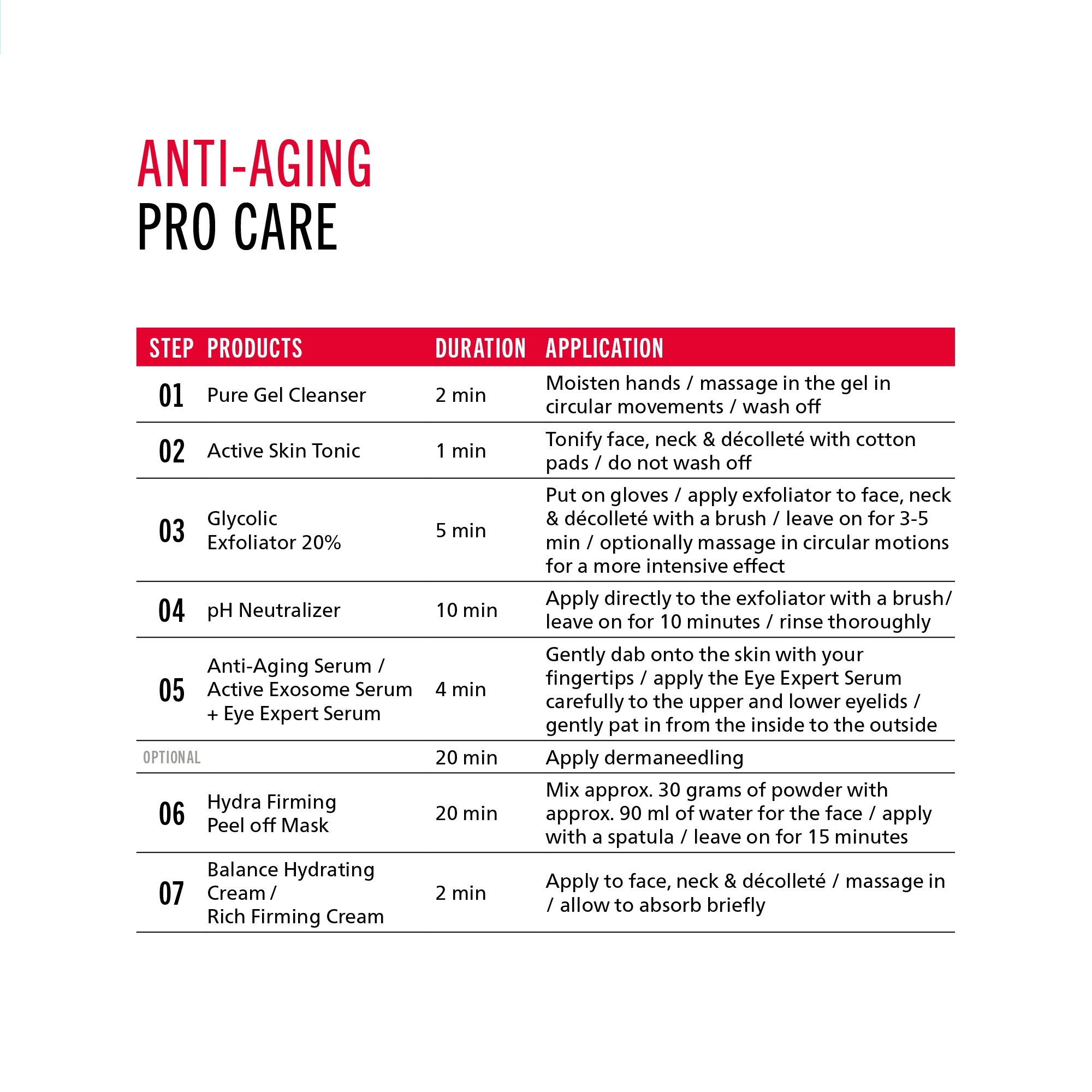 Active Exosome Serum Active Exosome Serum