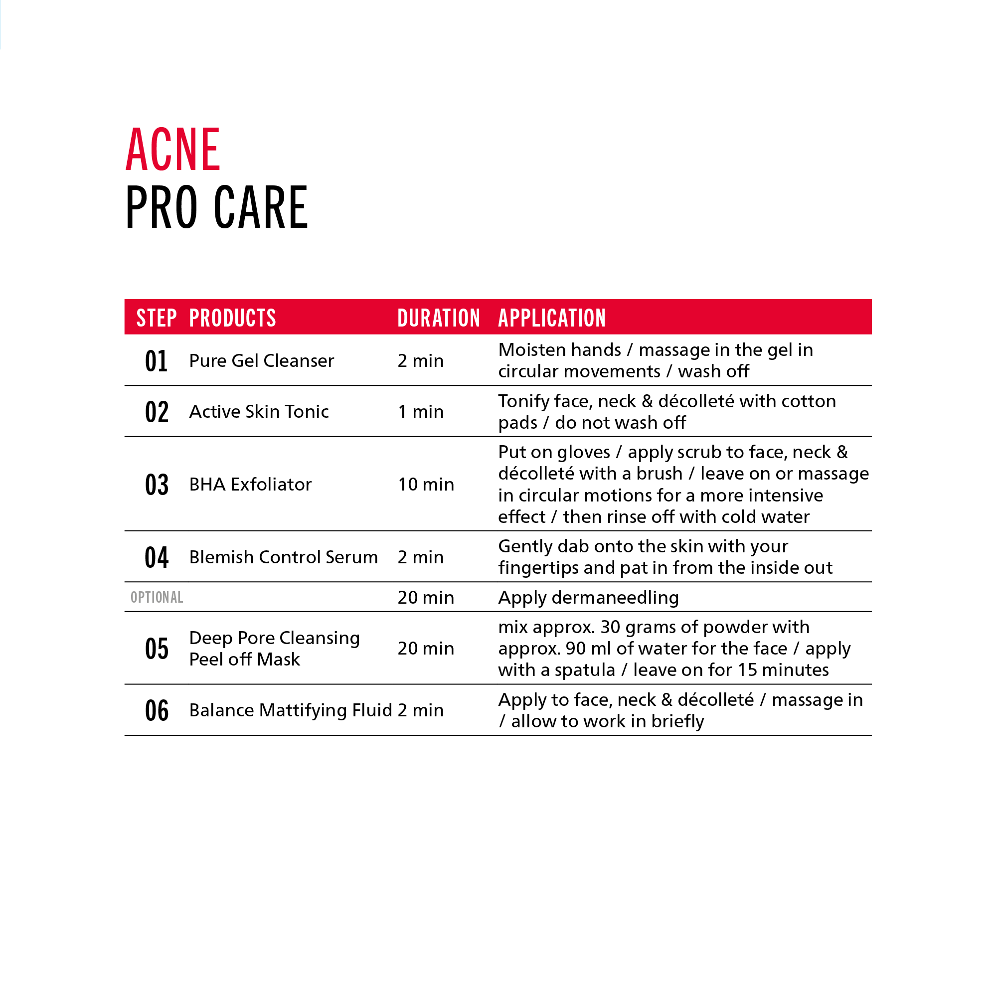 Blemish Control Serum Blemish Control Serum