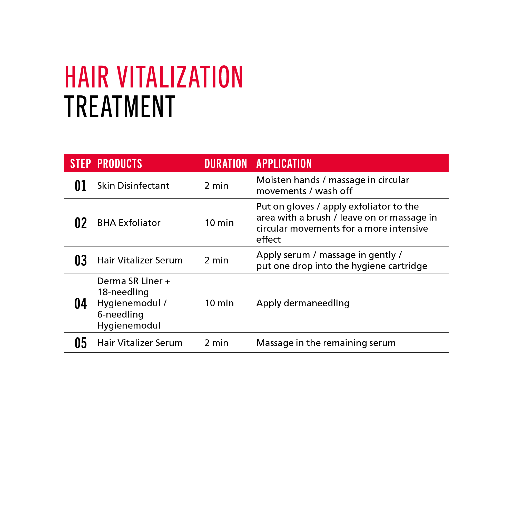 Hair Vitalizer Serum