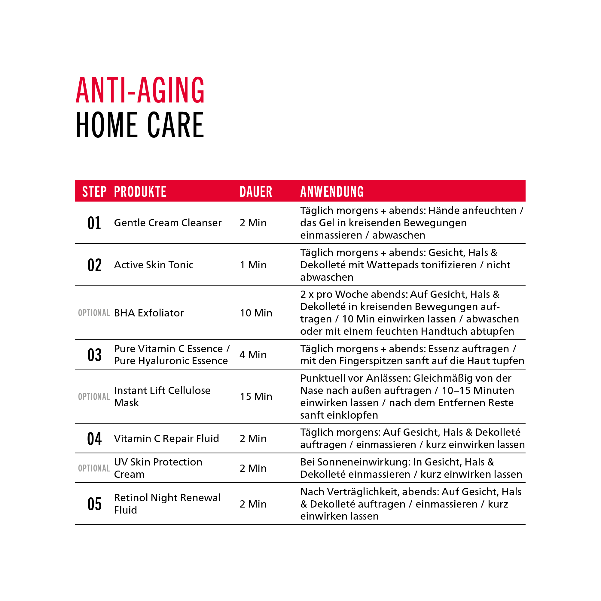Vitamin C Repair Fluid