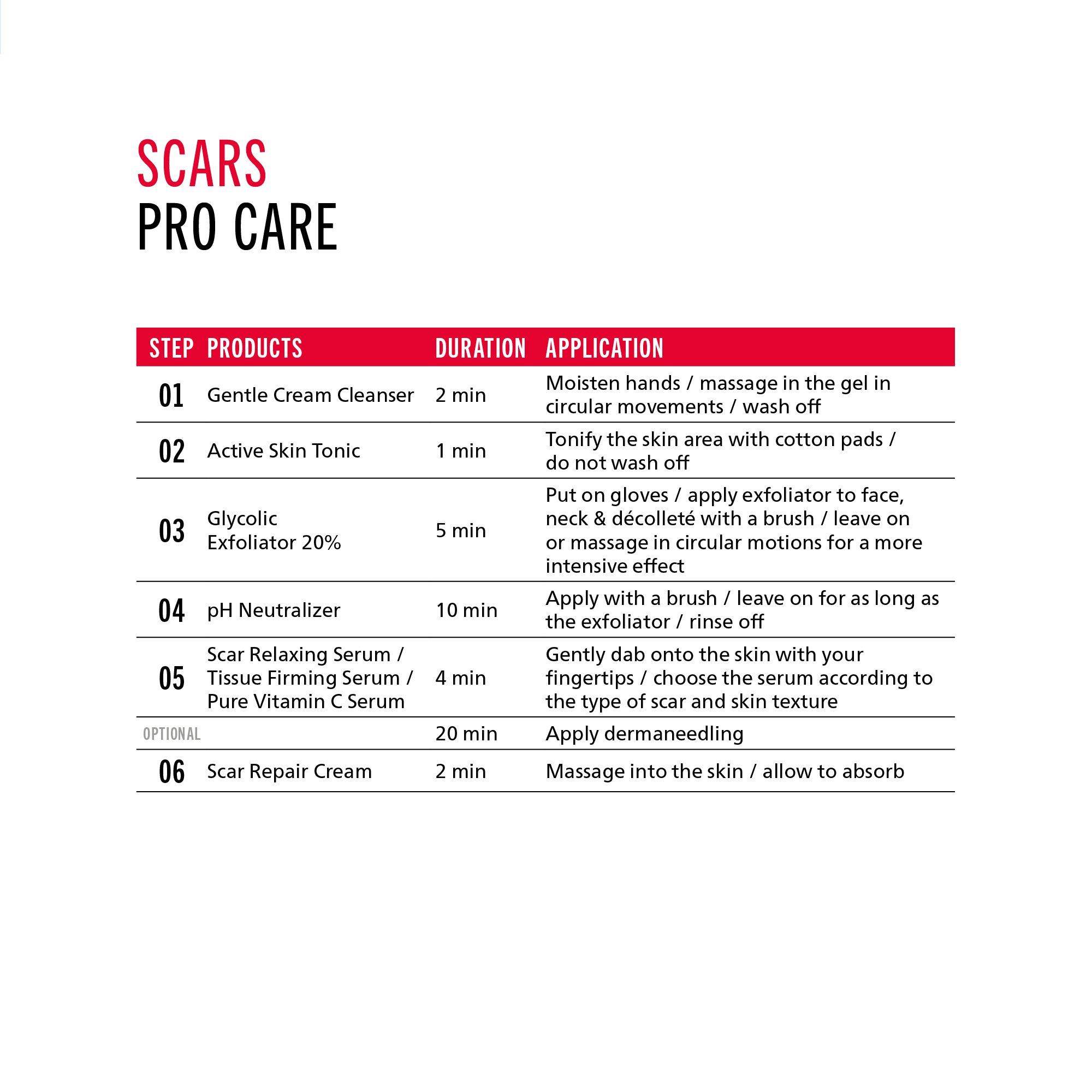 Scar Relaxing Serum Scar Relaxing Serum