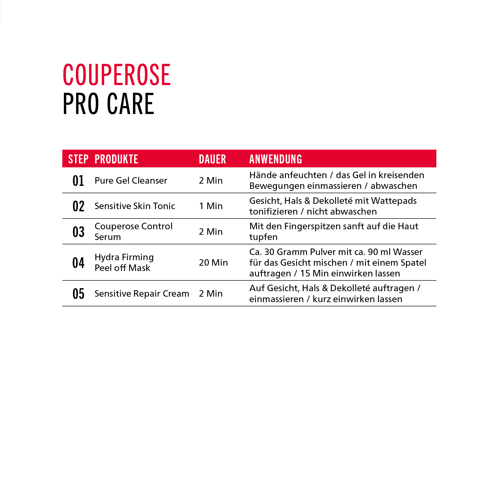 Couperose Control Serum Couperose Control Serum