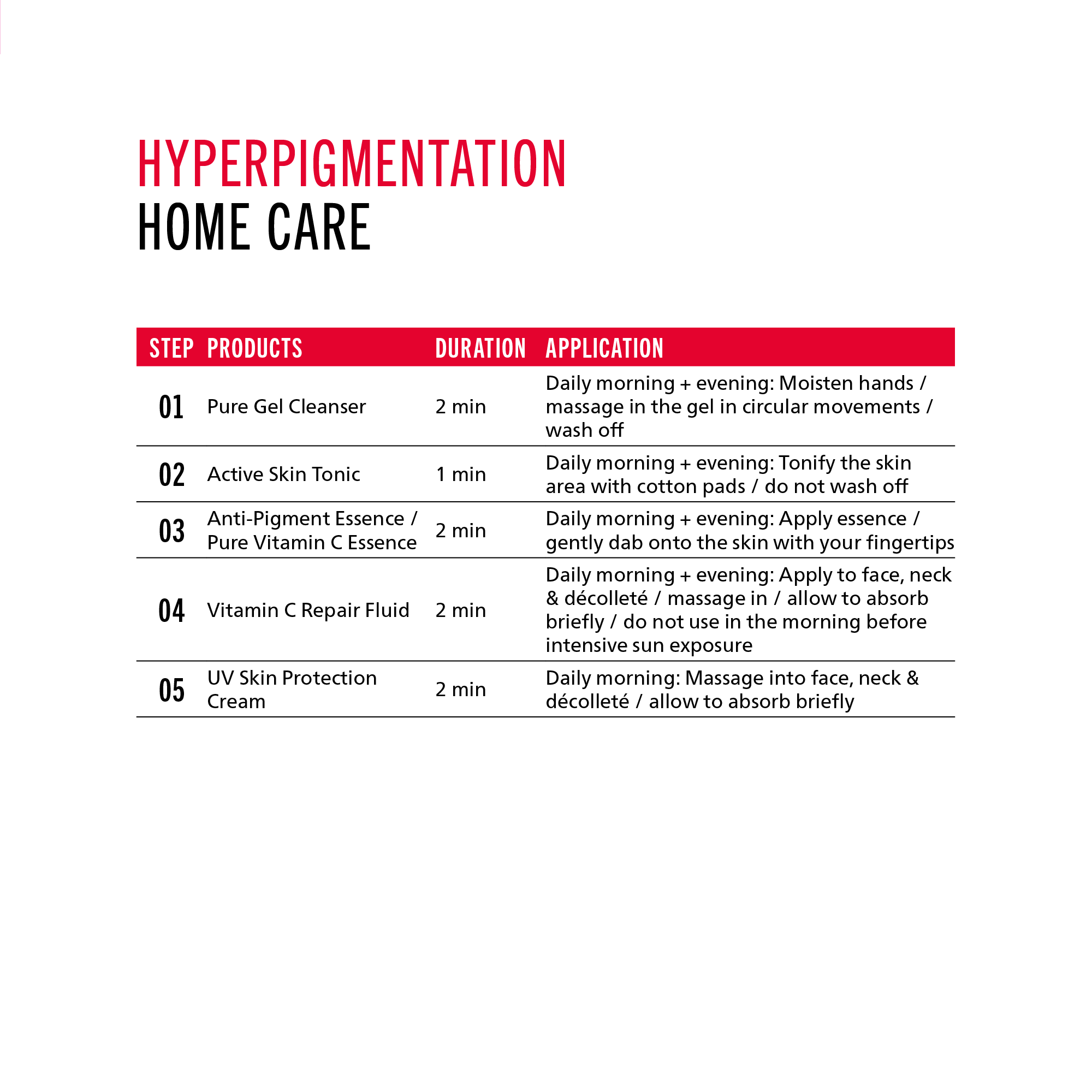 UV Skin Protection Cream UV Skin Protection Cream