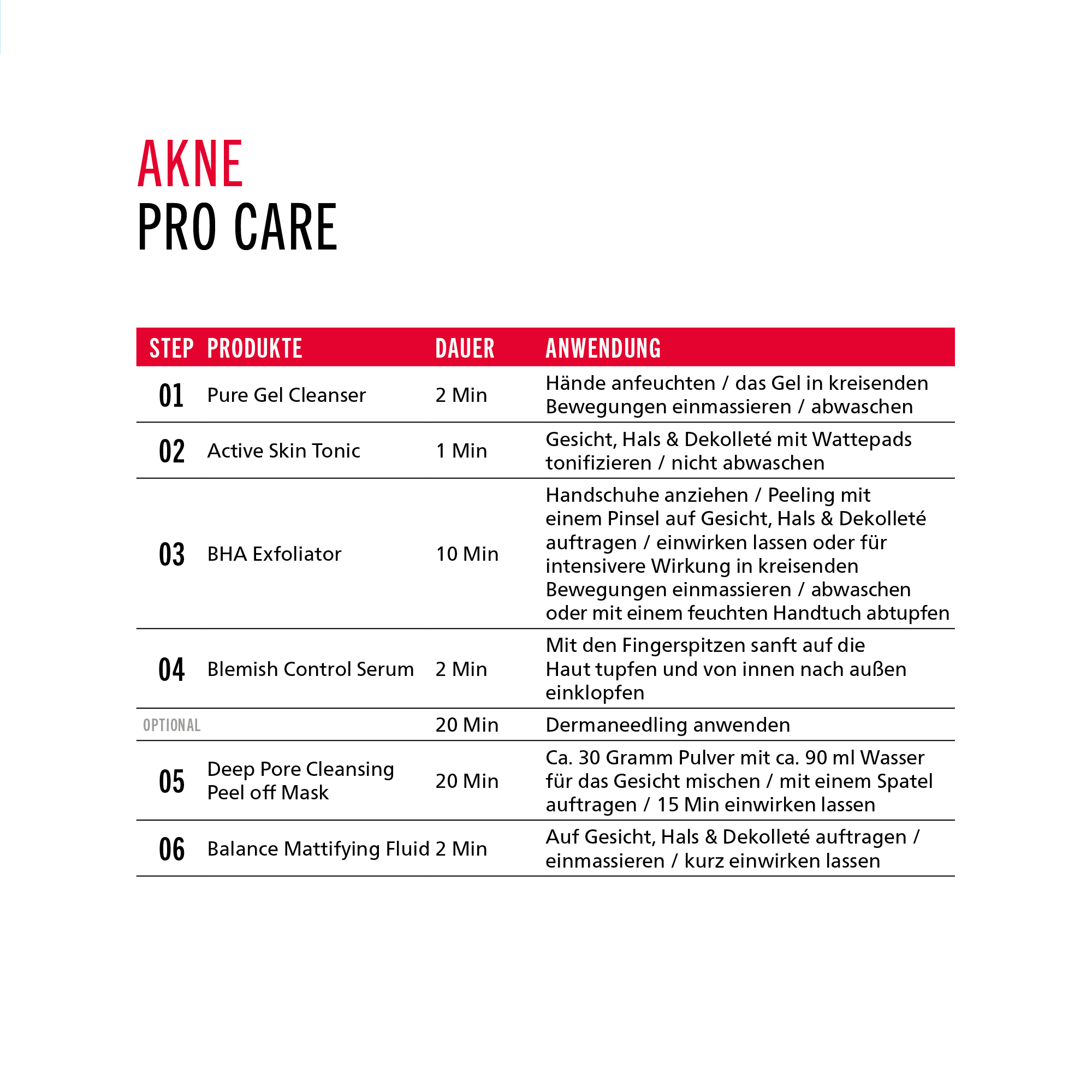 Blemish Control Serum