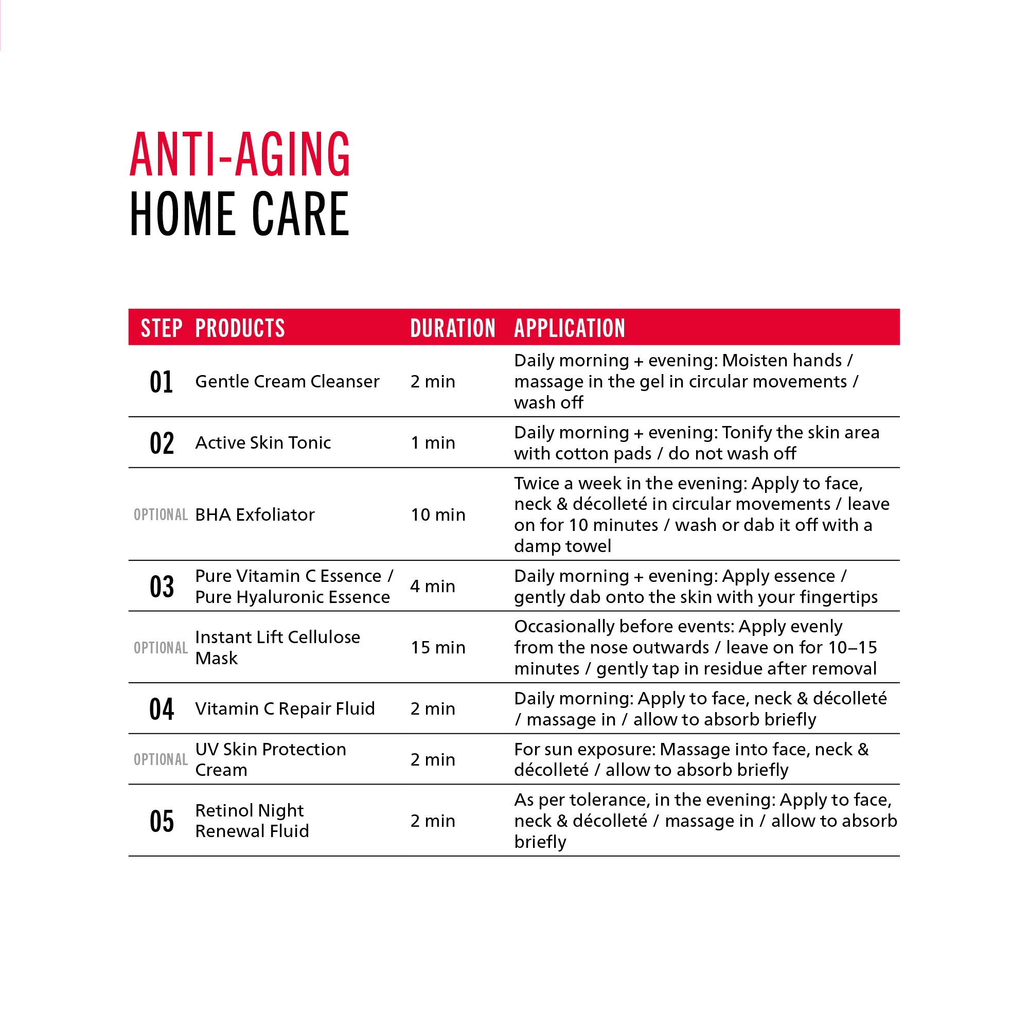 Vitamin C Repair Fluid