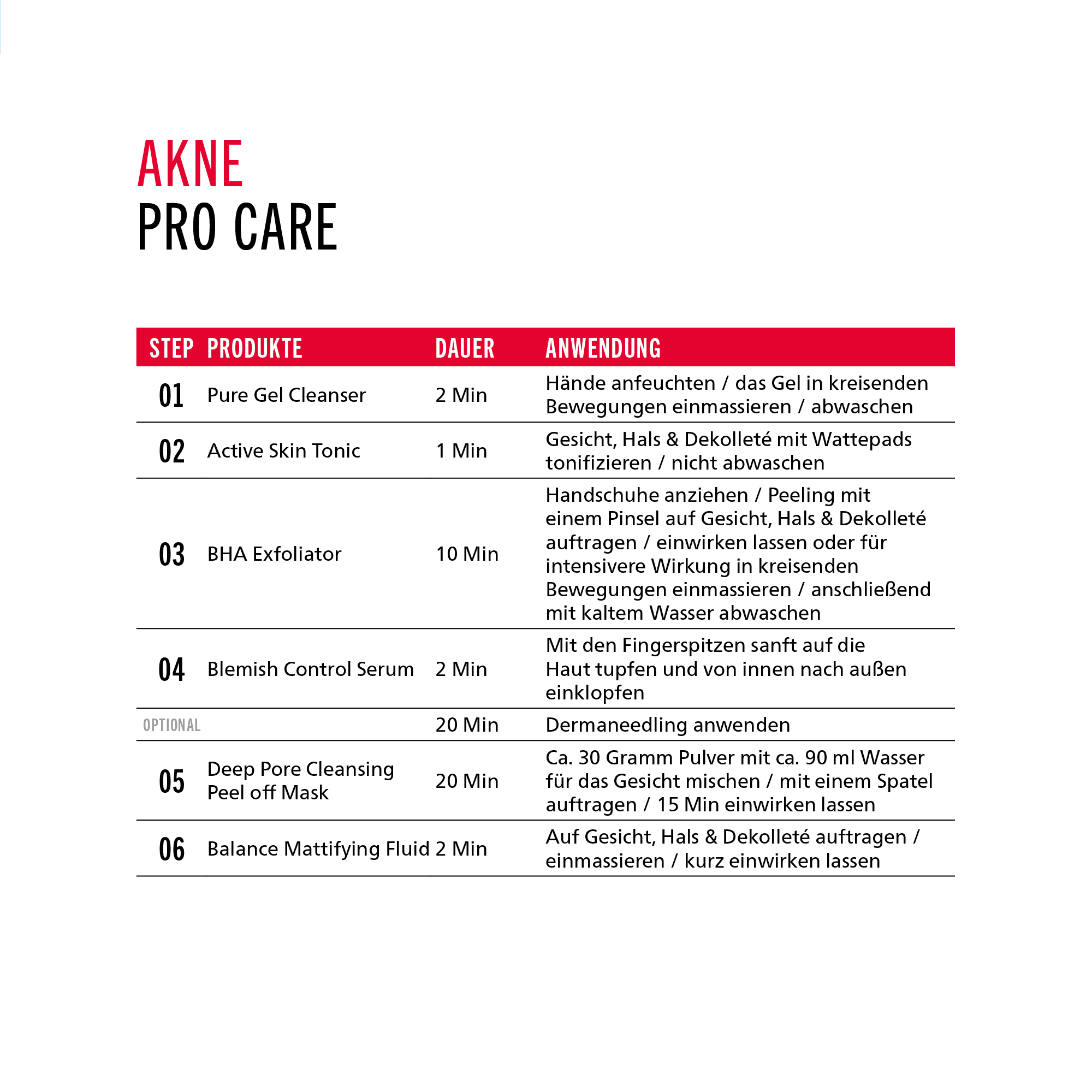 Blemish Control Serum Blemish Control Serum