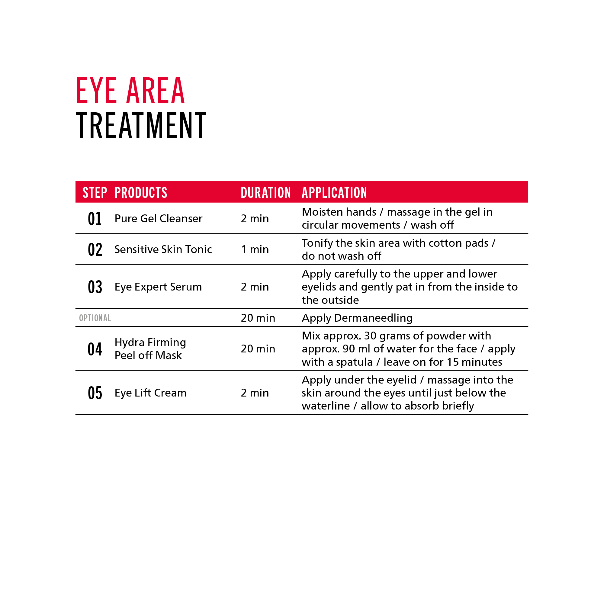 Eye Expert Serum