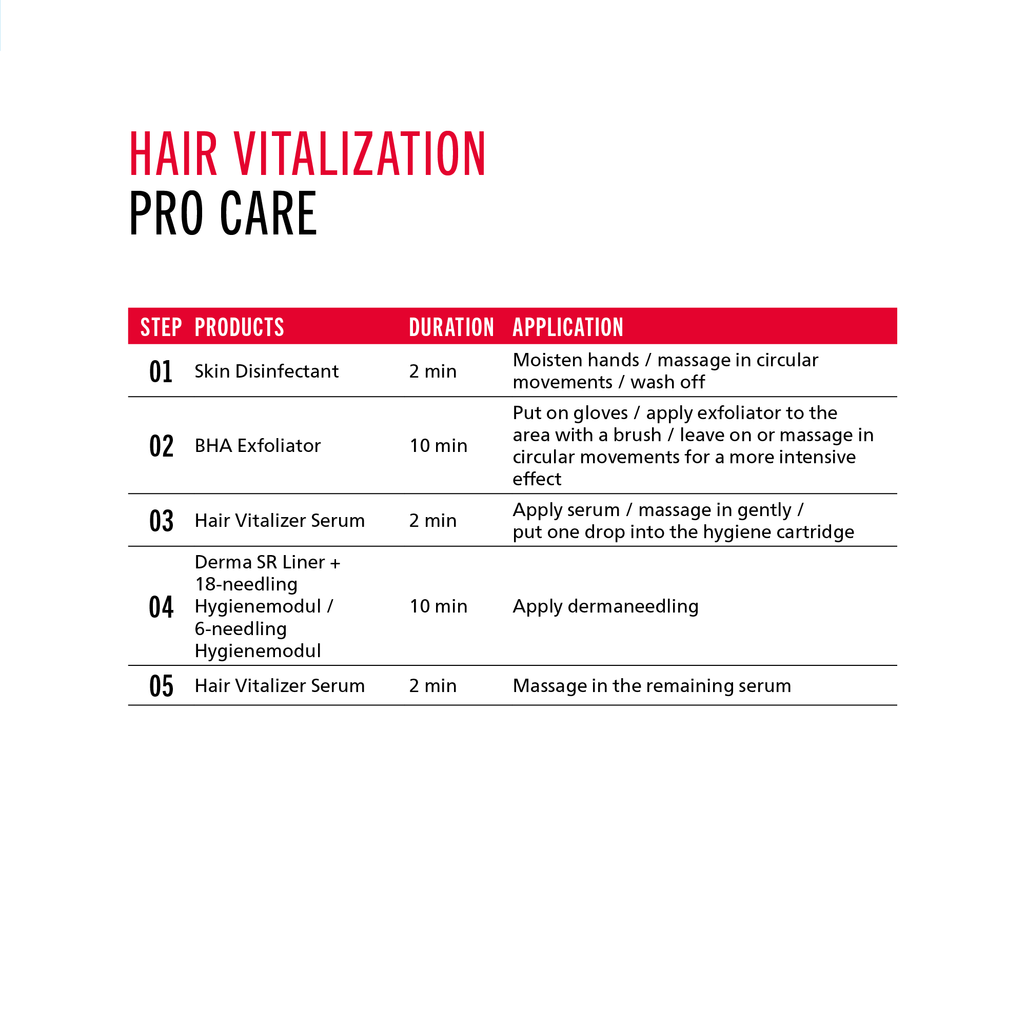 Hair Vitalizer Serum Hair Vitalizer Serum