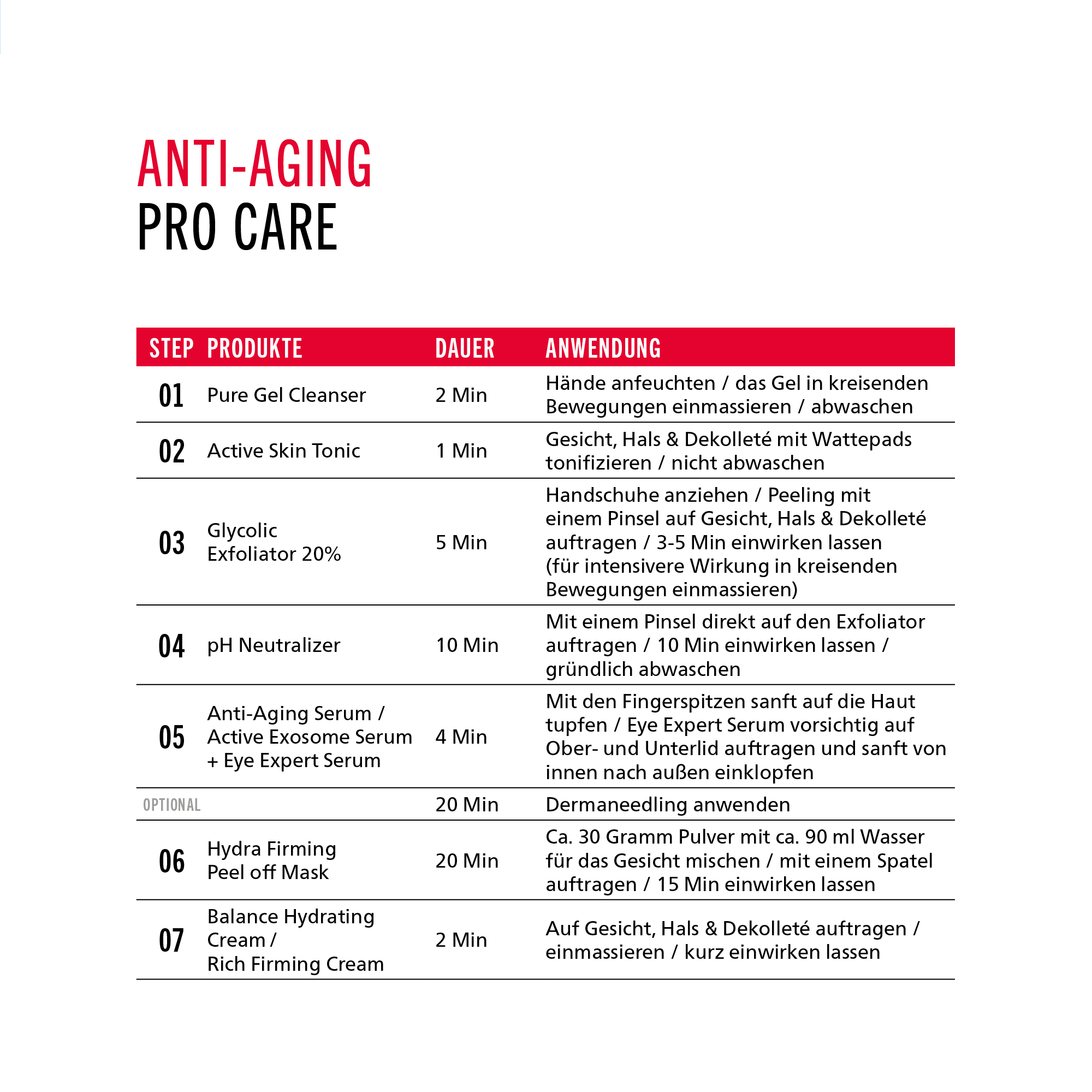 Active Exosome Serum Active Exosome Serum